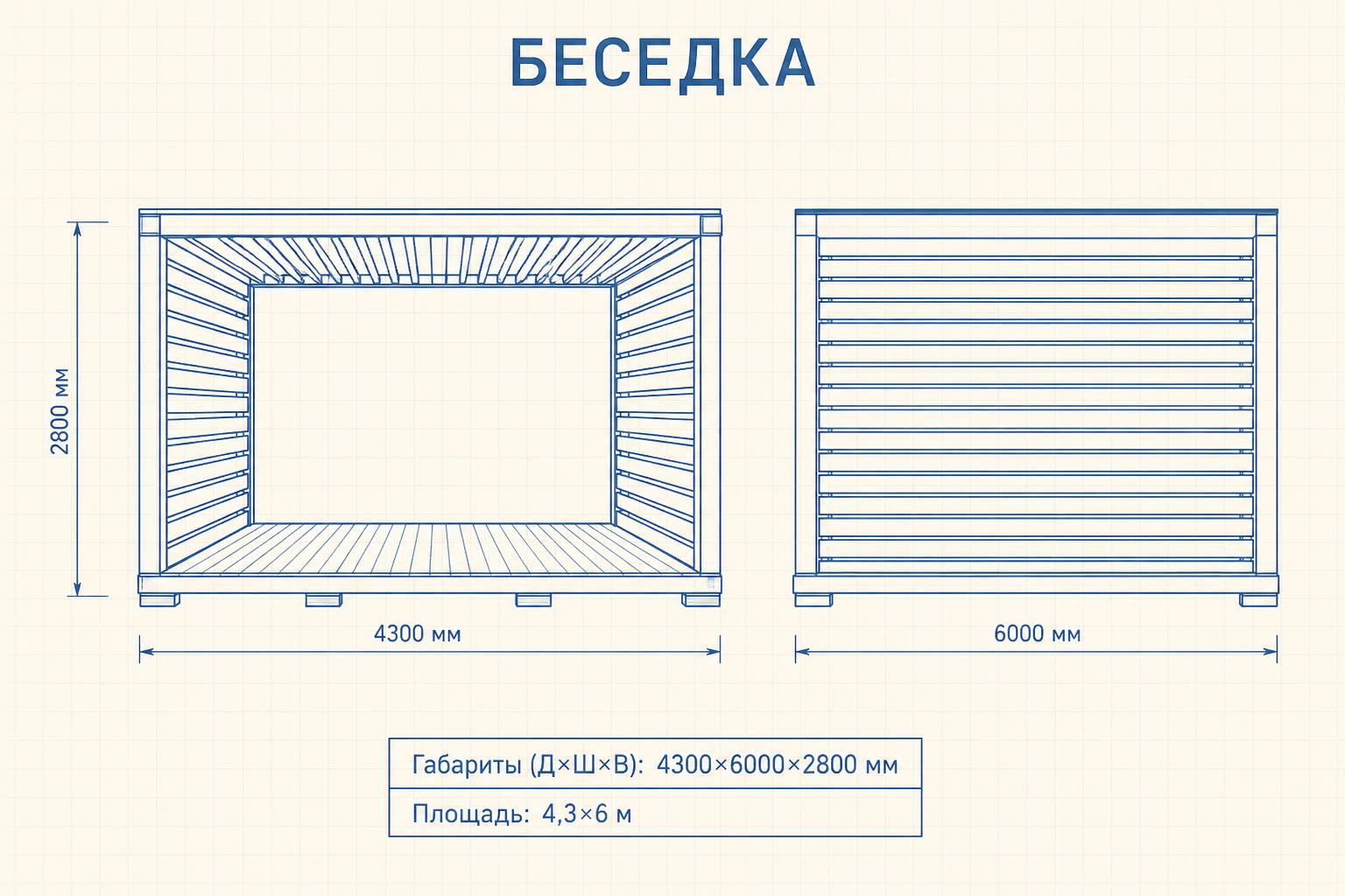 Мангал «Встреча» — чертёж