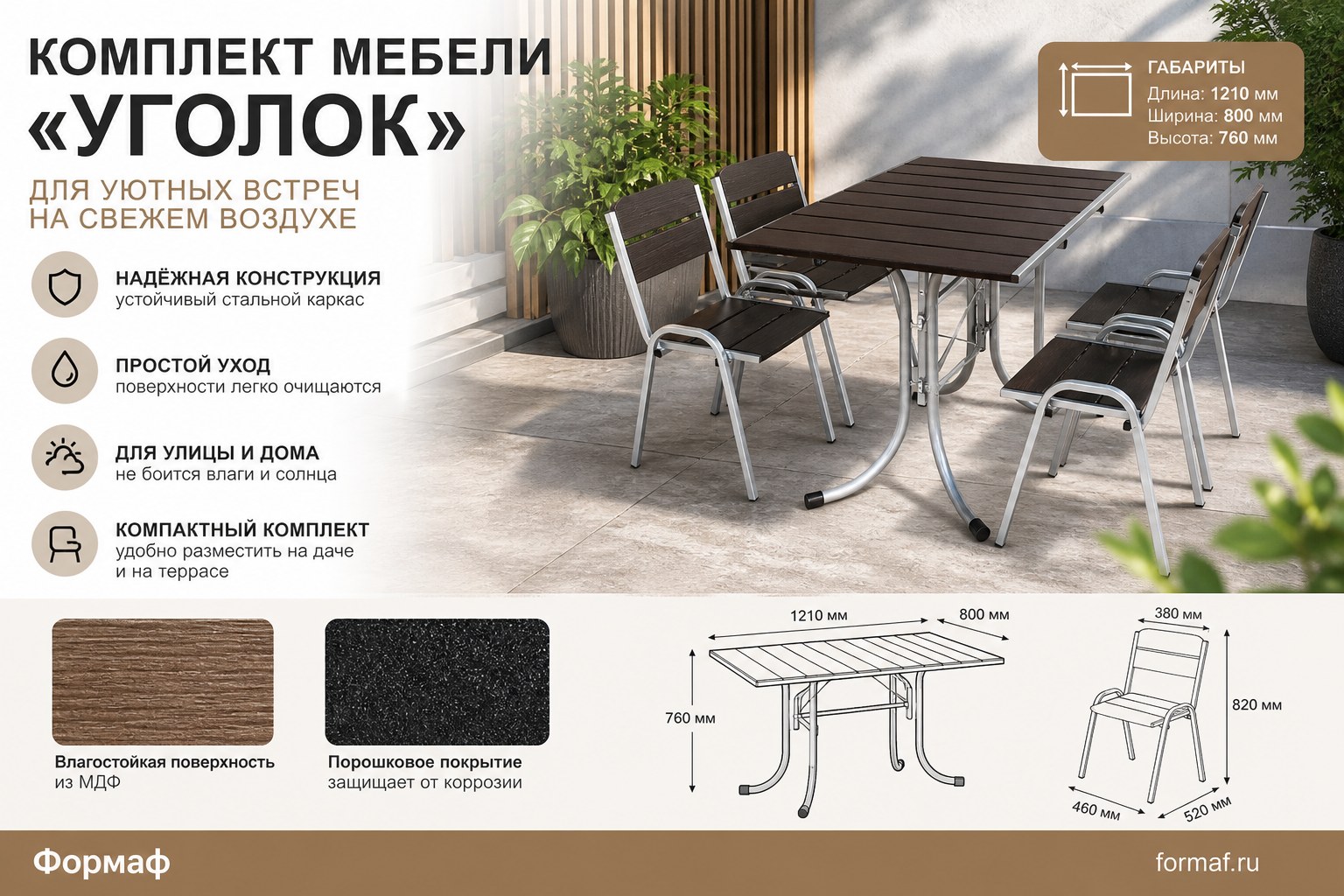 Комплект мебели «Пирс»